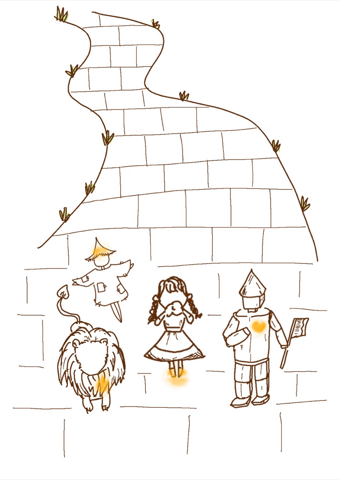 The Wonderful Wizard of Oz